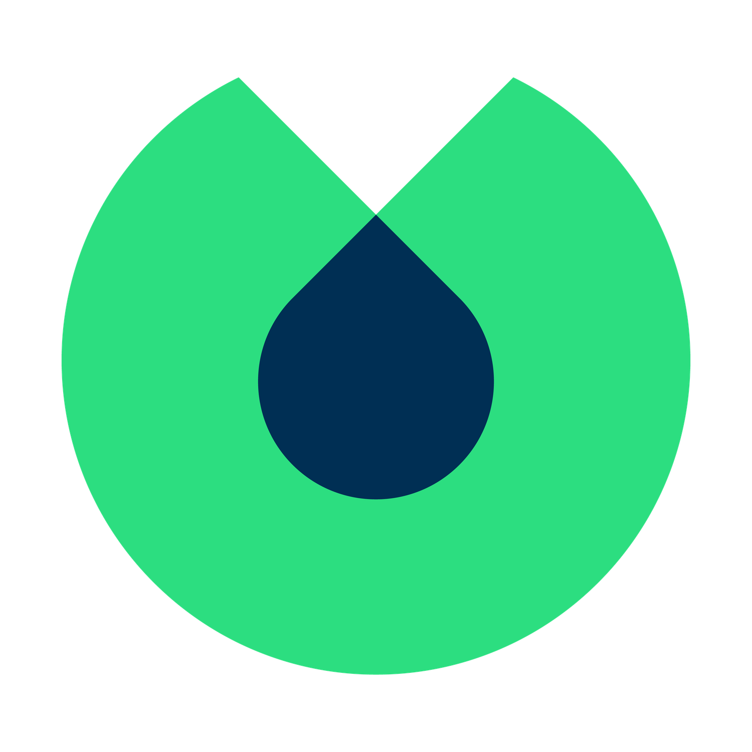 Blinkist